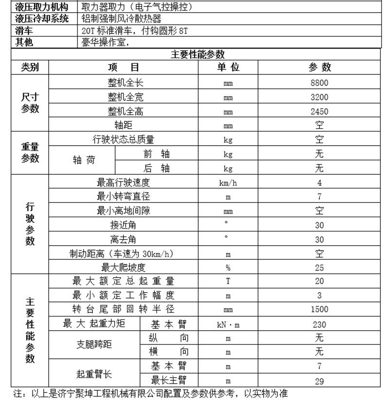 產(chǎn)品基本參數(shù)